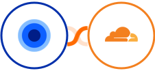 Wootric by InMoment + Cloudflare Integration