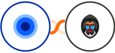 Wootric by InMoment + Mandrill Integration