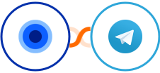 Wootric by InMoment + Telegram Integration