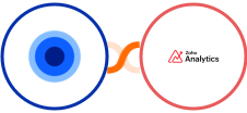 Wootric by InMoment + Zoho Analytics Integration