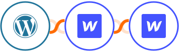 WordPress + Webflow (Legacy) + Webflow Integration