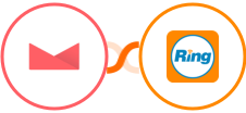 WP Newsletter + RingCentral Integration