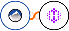 Xola + Hexomatic Integration