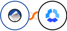 Xola + Hubstaff Integration
