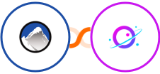 Xola + Orbit Integration