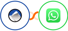 Xola + WhatsApp Integration