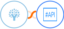 You Need A Budget (YNAB) + SharpAPI Integration