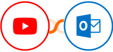 YouTube + Microsoft Outlook Integration