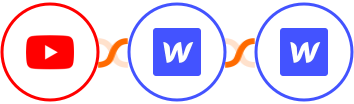 YouTube + Webflow (Legacy) + Webflow Integration