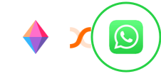 Zenkit + WhatsApp Integration