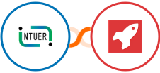 ZNICRM (Intueri CRM) + AeroLeads Integration