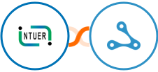 ZNICRM (Intueri CRM) + Axonaut Integration