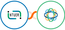 ZNICRM (Intueri CRM) + Close Integration