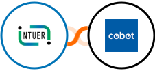 ZNICRM (Intueri CRM) + Cobot Integration