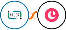 ZNICRM (Intueri CRM) + Copper Integration