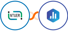 ZNICRM (Intueri CRM) + Databox Integration