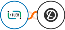 ZNICRM (Intueri CRM) + Delighted Integration