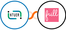 ZNICRM (Intueri CRM) + Frill Integration