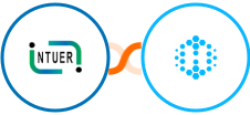 ZNICRM (Intueri CRM) + Hexowatch Integration