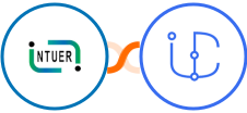 ZNICRM (Intueri CRM) + iCommunity Integration