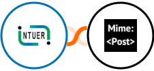 ZNICRM (Intueri CRM) + MimePost Integration