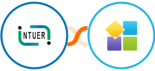 ZNICRM (Intueri CRM) + PlatoForms Integration