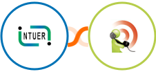 ZNICRM (Intueri CRM) + RealPhoneValidation Integration