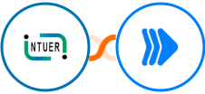 ZNICRM (Intueri CRM) + RenderForm Integration