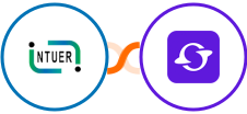 ZNICRM (Intueri CRM) + Satiurn Integration