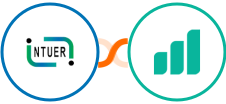 ZNICRM (Intueri CRM) + Ultramsg Integration