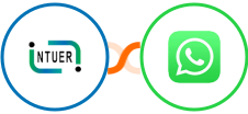 ZNICRM (Intueri CRM) + WhatsApp Integration