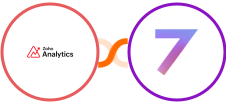 Zoho Analytics + 7todos Integration