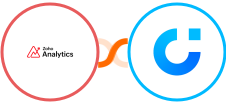 Zoho Analytics + Activechat Integration