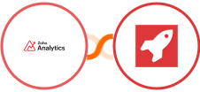 Zoho Analytics + AeroLeads Integration