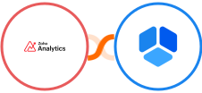 Zoho Analytics + Amelia Integration