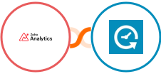 Zoho Analytics + Appointlet Integration