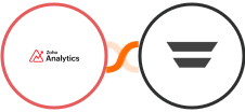 Zoho Analytics + Autopilot Integration