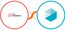 Zoho Analytics + Beekeeper Integration