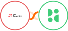 Zoho Analytics + BirdSeed Integration