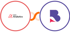 Zoho Analytics + BrandMentions Integration