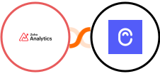 Zoho Analytics + Canny Integration