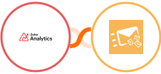 Zoho Analytics + Clearout Integration