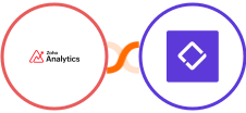 Zoho Analytics + Clust Integration