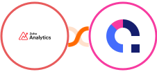 Zoho Analytics + Coassemble Integration