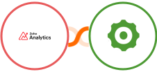 Zoho Analytics + Cogsworth Integration