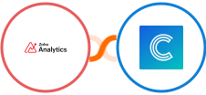 Zoho Analytics + Continually Integration