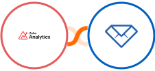 Zoho Analytics + Convertful Integration