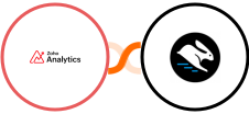 Zoho Analytics + Convertri Integration