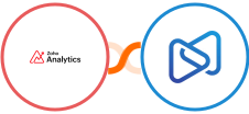 Zoho Analytics + Digistore24 Integration