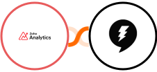 Zoho Analytics + Drift Integration